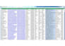 b2b lead generation any company email listing for any format